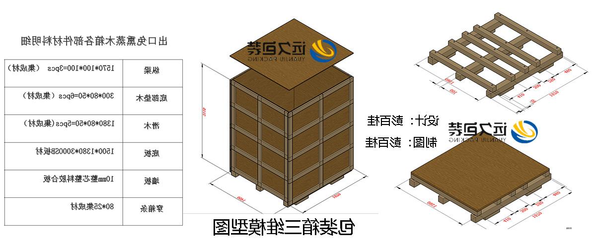 <a href='http://gcq.jiajudt.com'>买球平台</a>的设计需要考虑流通环境和经济性